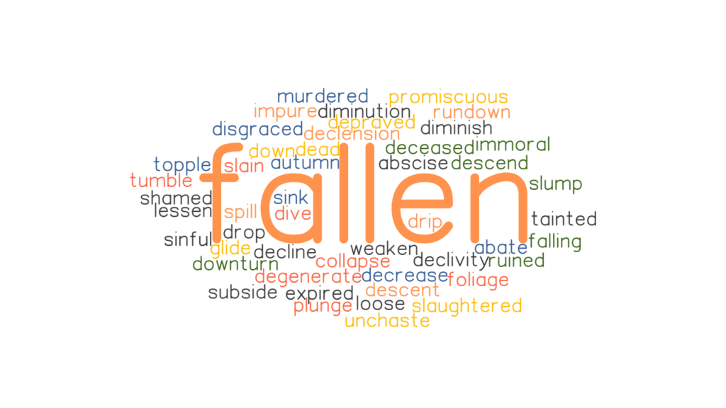 FALLEN Synonyms And Related Words What Is Another Word For FALLEN 