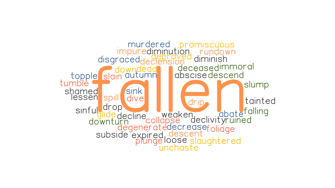 FALLEN Synonyms And Related Words What Is Another Word For FALLEN 