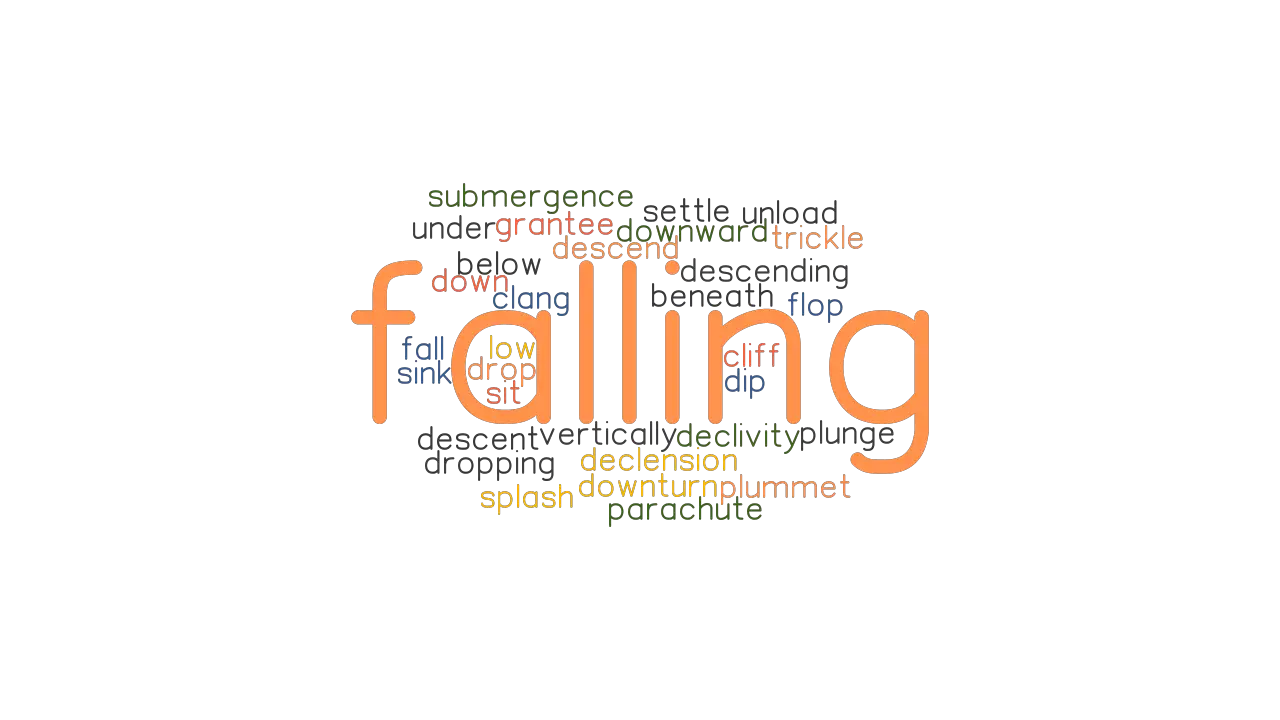 FALLING Synonyms And Related Words What Is Another Word For FALLING 