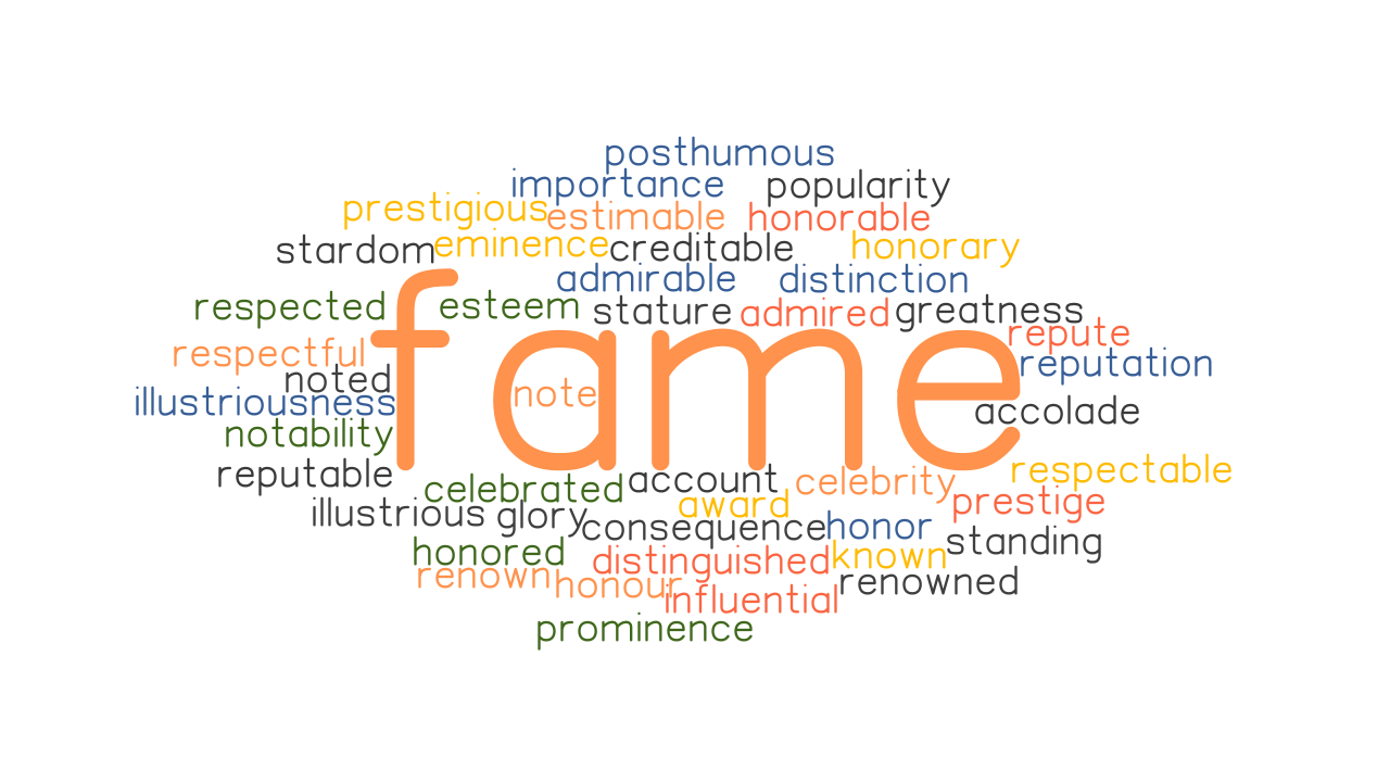 FAME Synonyms And Related Words What Is Another Word For FAME GrammarTOP