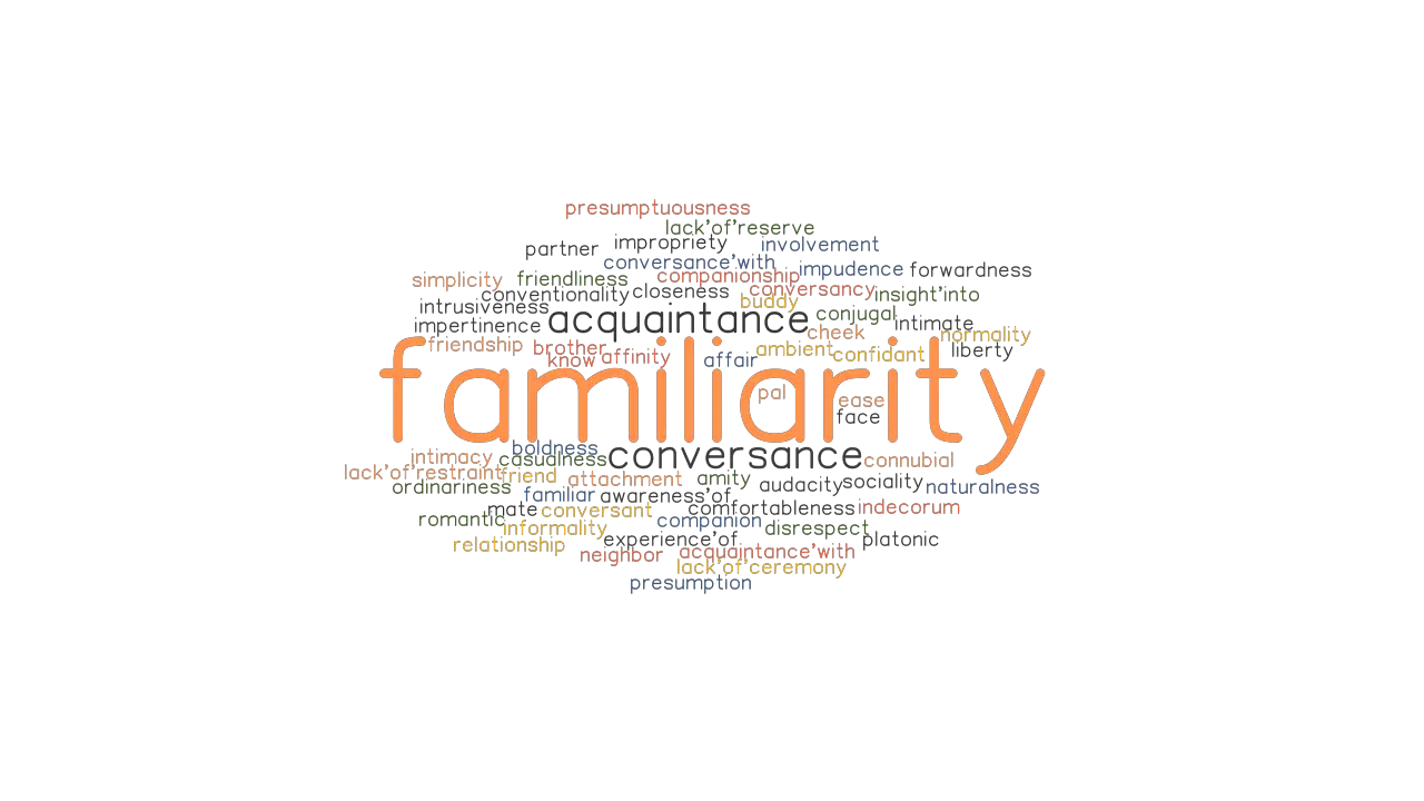 FAMILIARITY Synonyms And Related Words What Is Another Word For 