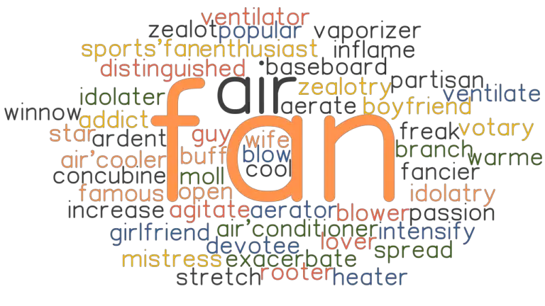 fan-synonyms-and-related-words-what-is-another-word-for-fan