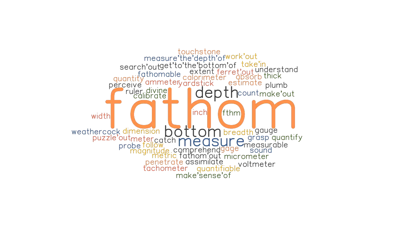 FATHOM Synonyms And Related Words What Is Another Word For FATHOM 