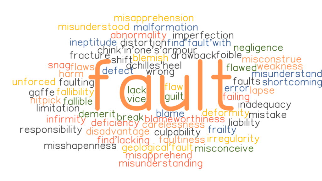 FAULT Synonyms And Related Words What Is Another Word For FAULT 