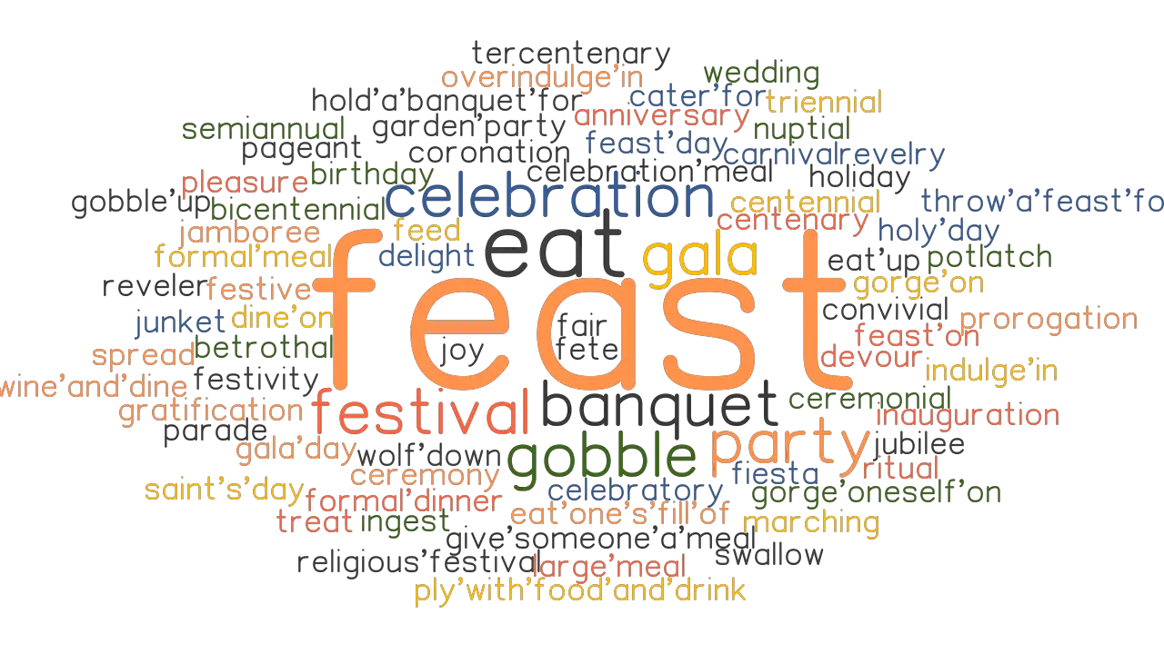 FEAST Synonyms And Related Words What Is Another Word For FEAST 