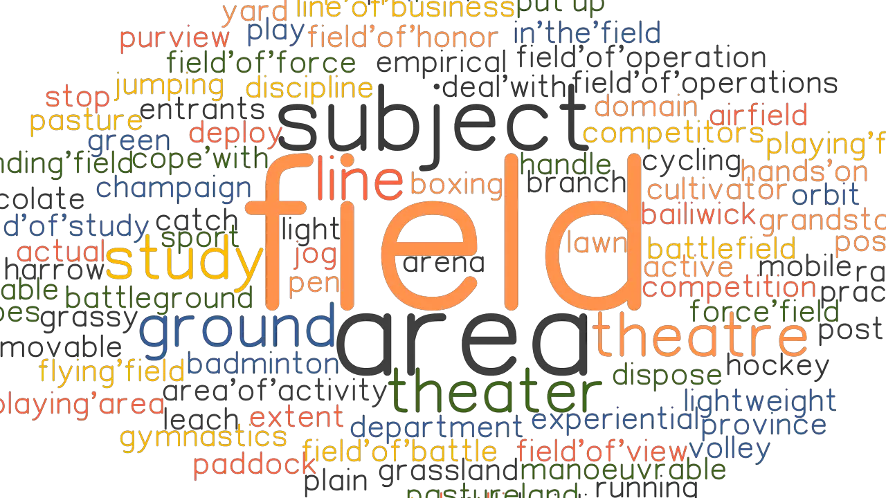 FIELD Synonyms And Related Words What Is Another Word For FIELD 