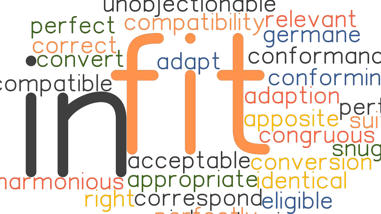 FIT IN Synonyms And Related Words What Is Another Word For FIT IN 