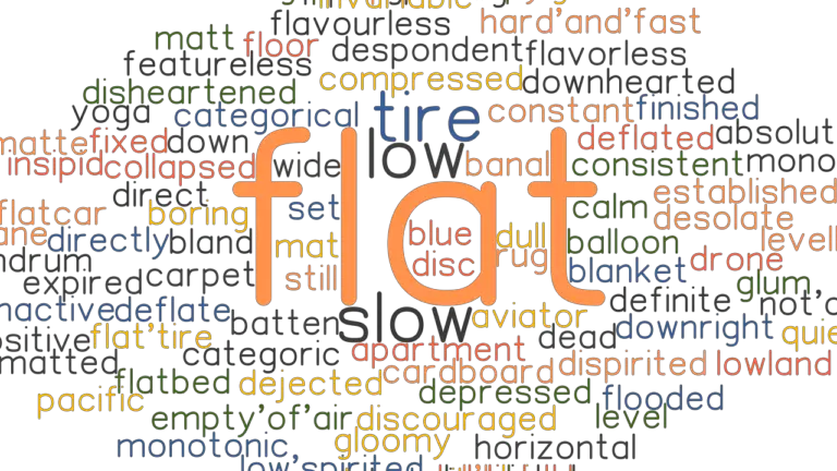 flat-synonyms-and-related-words-what-is-another-word-for-flat