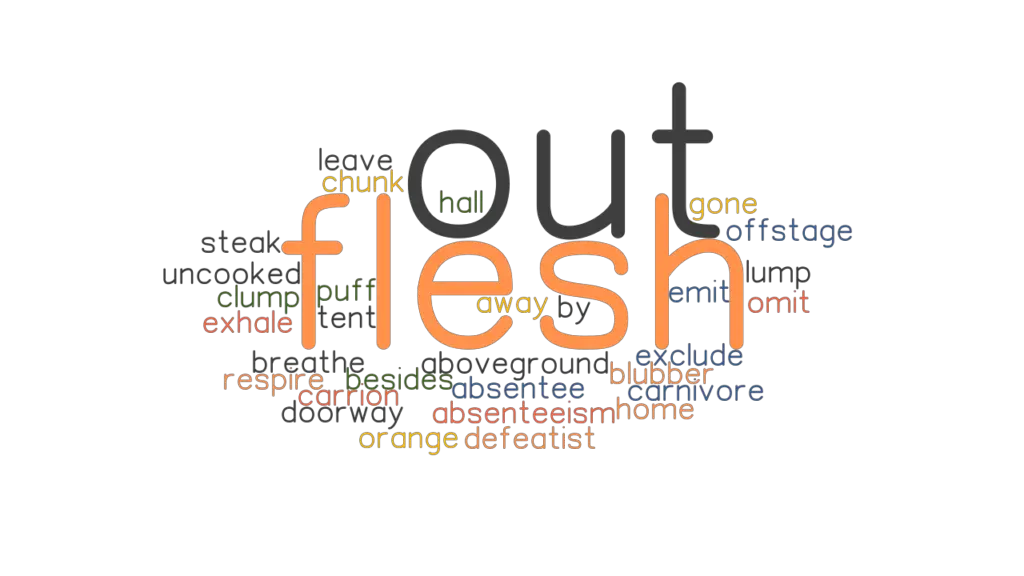 FLESH OUT Synonyms And Related Words What Is Another Word For FLESH 