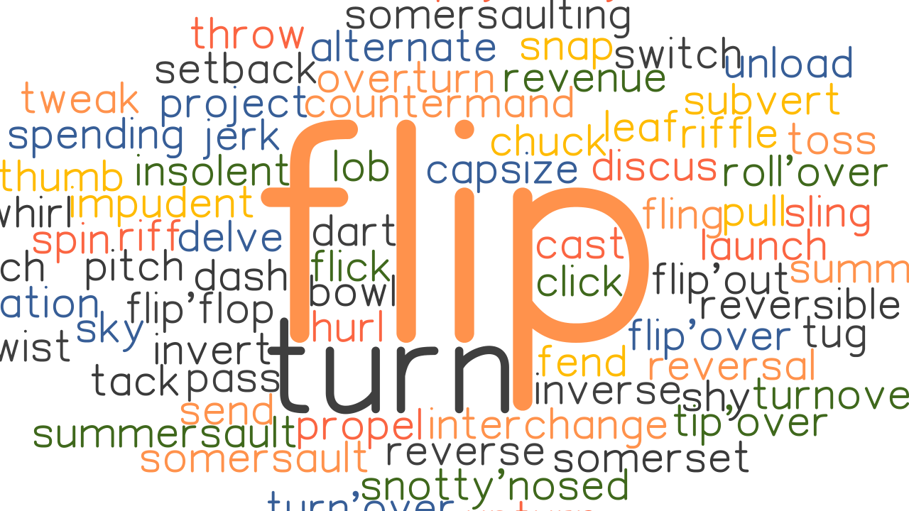 FLIP Synonyms And Related Words What Is Another Word For FLIP 