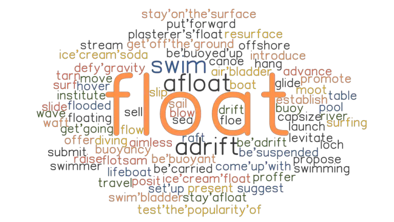 flow synonym