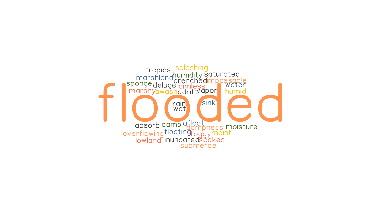 flooded-synonyms-and-related-words-what-is-another-word-for-flooded