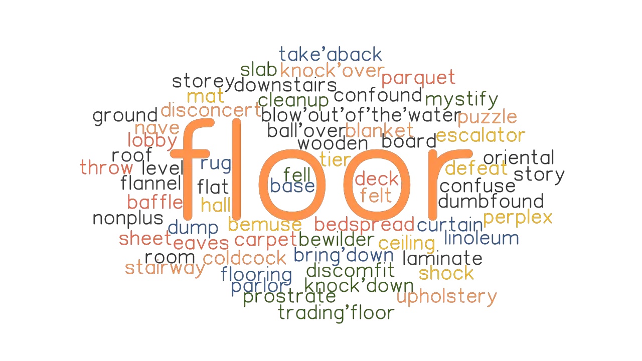 FLOOR Synonyms And Related Words What Is Another Word For FLOOR 