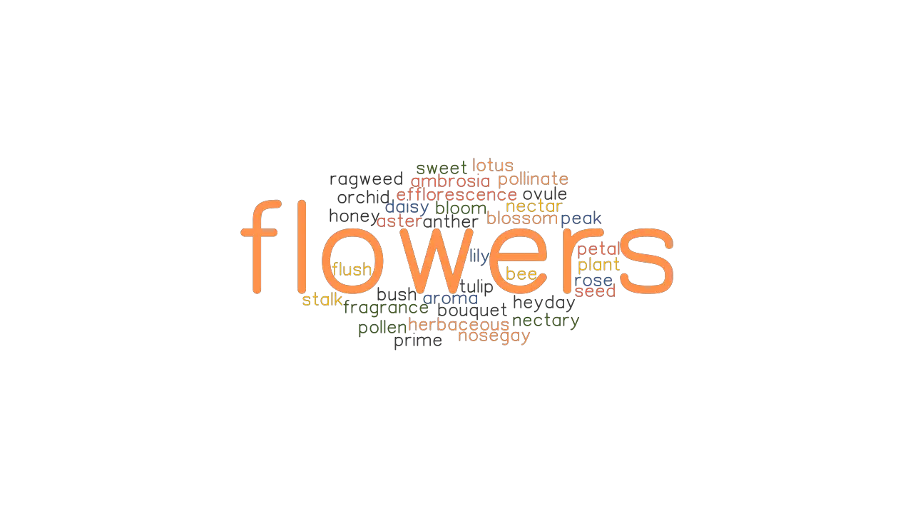 FLOWERS Synonyms And Related Words What Is Another Word For FLOWERS 