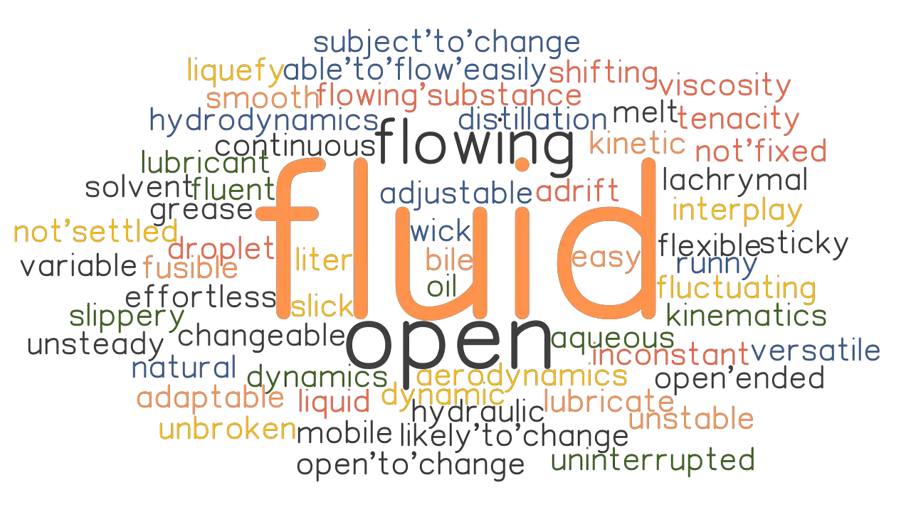 FLUID Synonyms And Related Words What Is Another Word For FLUID 