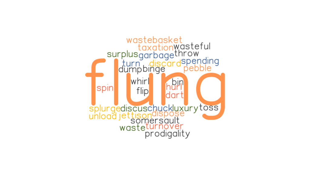 flung-synonyms-and-related-words-what-is-another-word-for-flung