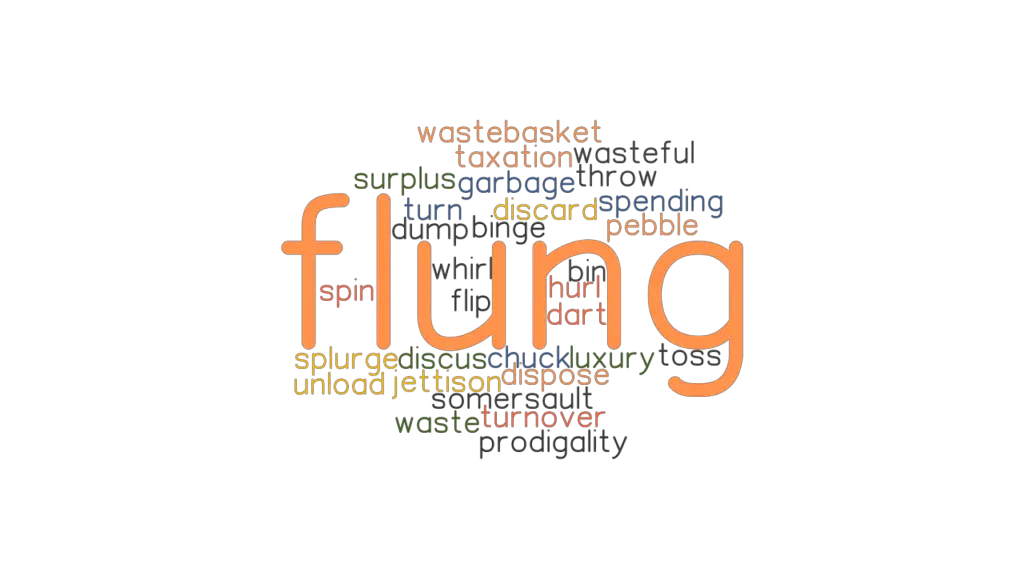 FLUNG Synonyms And Related Words What Is Another Word For FLUNG 