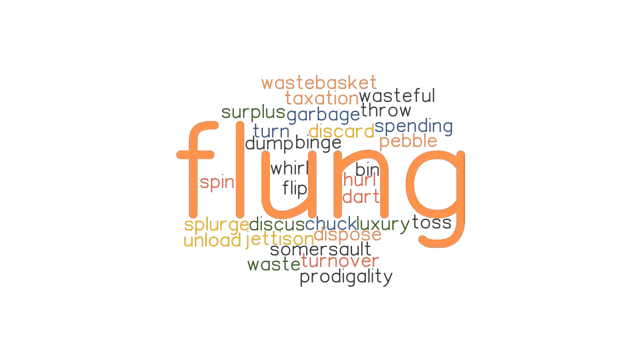 FLUNG Synonyms And Related Words What Is Another Word For FLUNG 