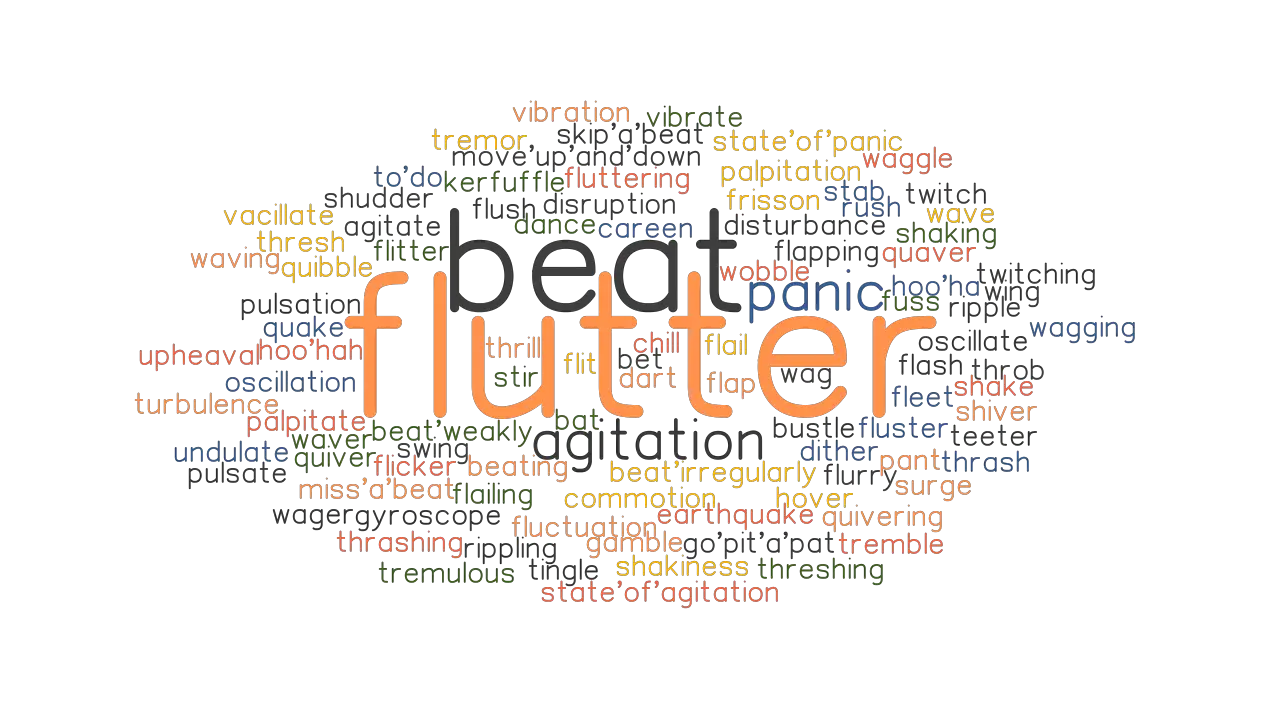 FLUTTER Synonyms And Related Words What Is Another Word For FLUTTER 