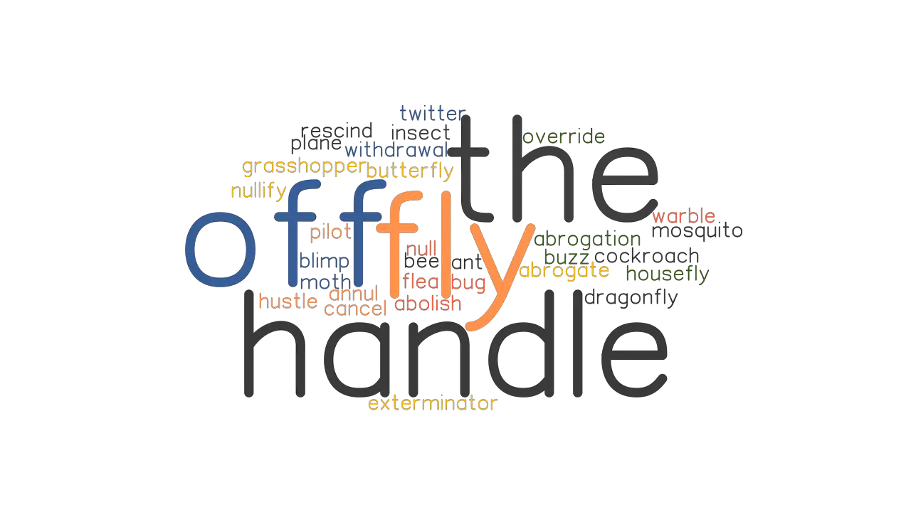 FLY OFF THE HANDLE: Synonyms and Related Words What is Another Word