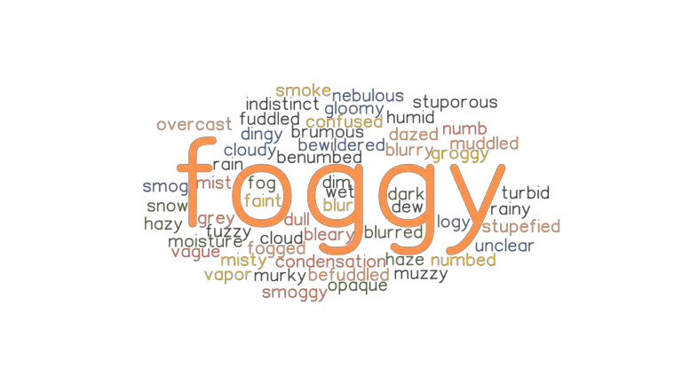 foggy-synonyms-and-related-words-what-is-another-word-for-foggy-grammartop