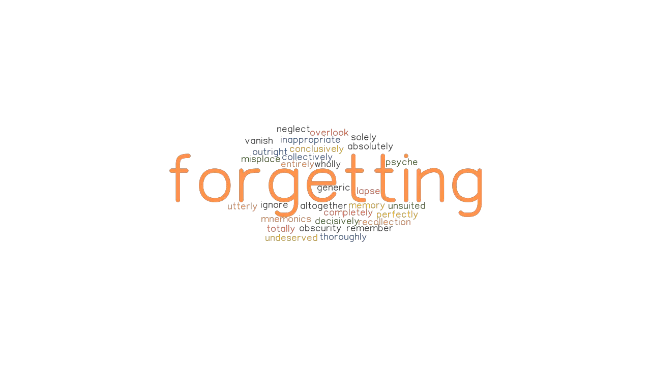 FORGETTING Synonyms And Related Words What Is Another Word For 