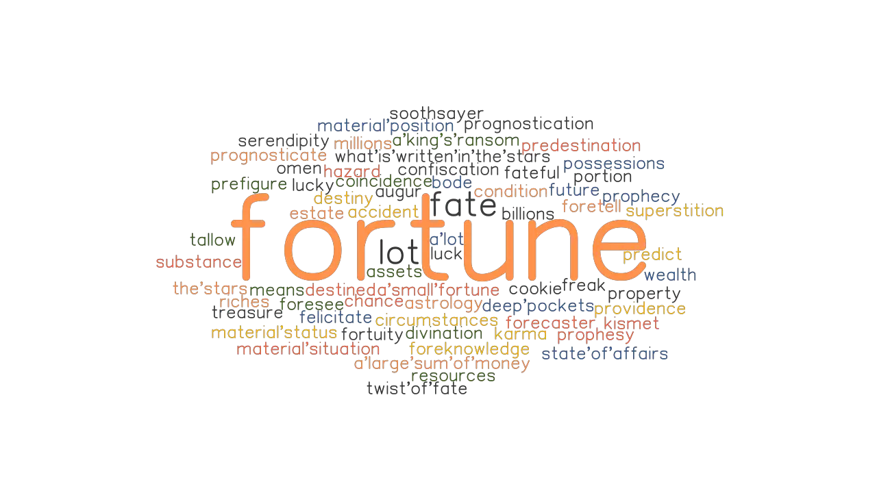 How Are Fortunate And Fortune Related Ouestny