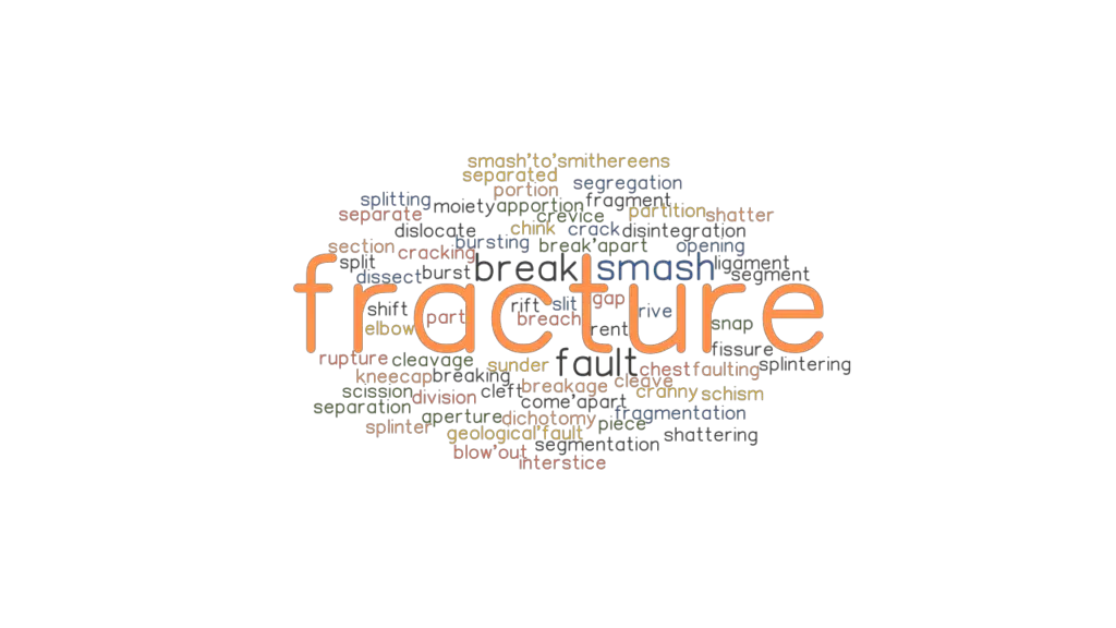 FRACTURE Synonyms And Related Words What Is Another Word For FRACTURE 