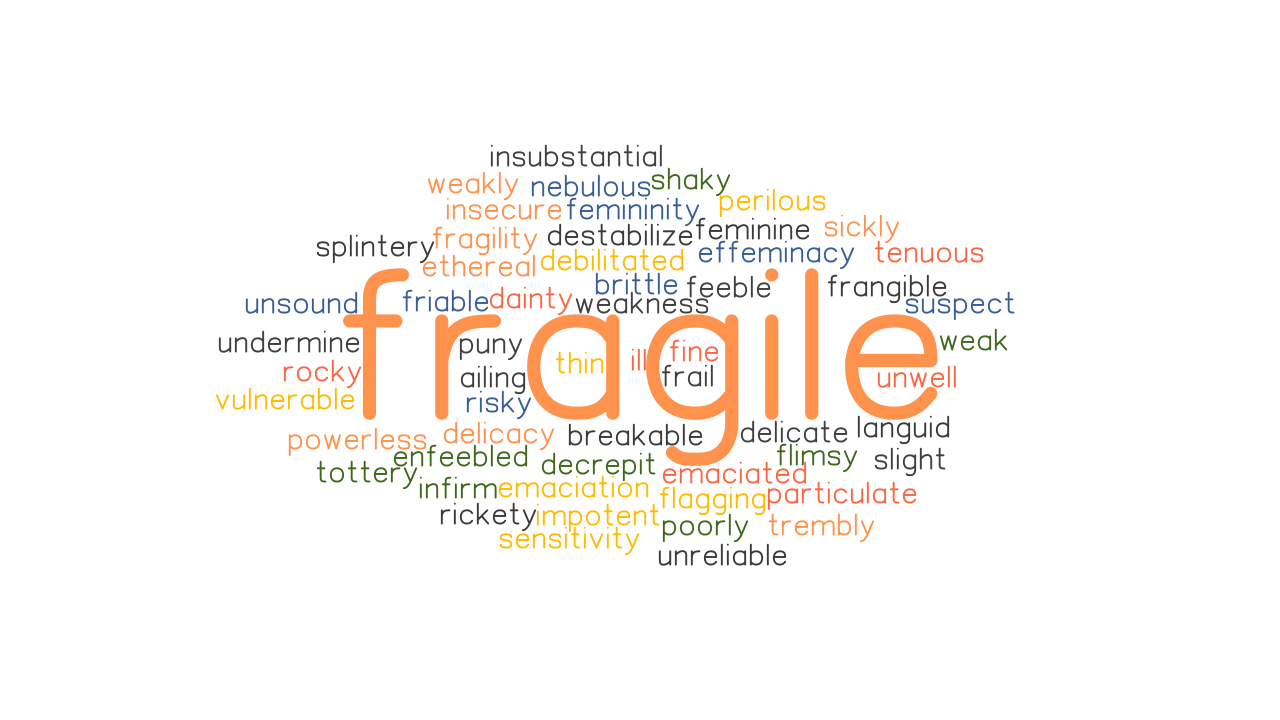 FRAGILE Synonyms And Related Words What Is Another Word For FRAGILE 