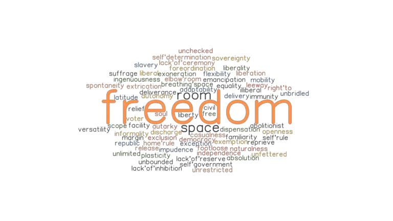 FREEDOM Synonyms And Related Words What Is Another Word For FREEDOM 