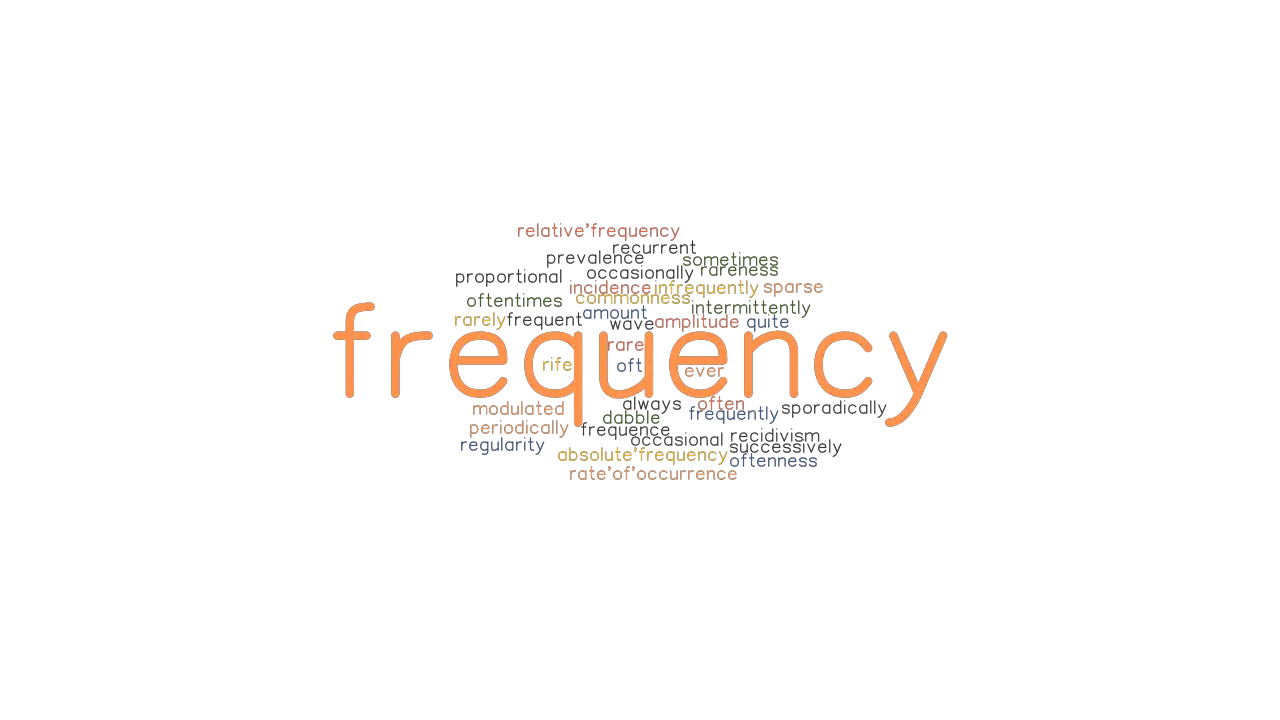 FREQUENCY Synonyms And Related Words What Is Another Word For 