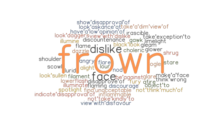 FROWN: Synonyms and Related Words. What is Another Word for FROWN