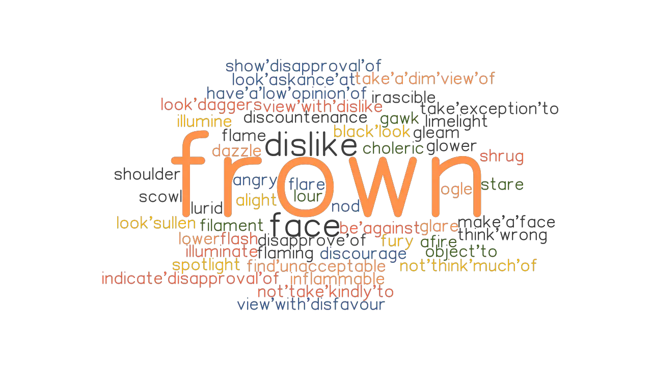 FROWN Synonyms And Related Words What Is Another Word For FROWN 