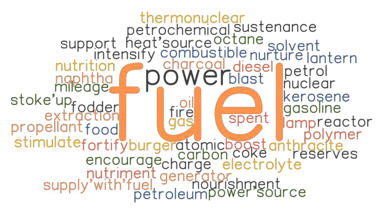 fuel-synonyms-and-related-words-what-is-another-word-for-fuel