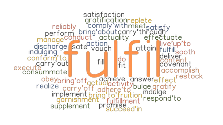 fulfil-synonyms-and-related-words-what-is-another-word-for-fulfil