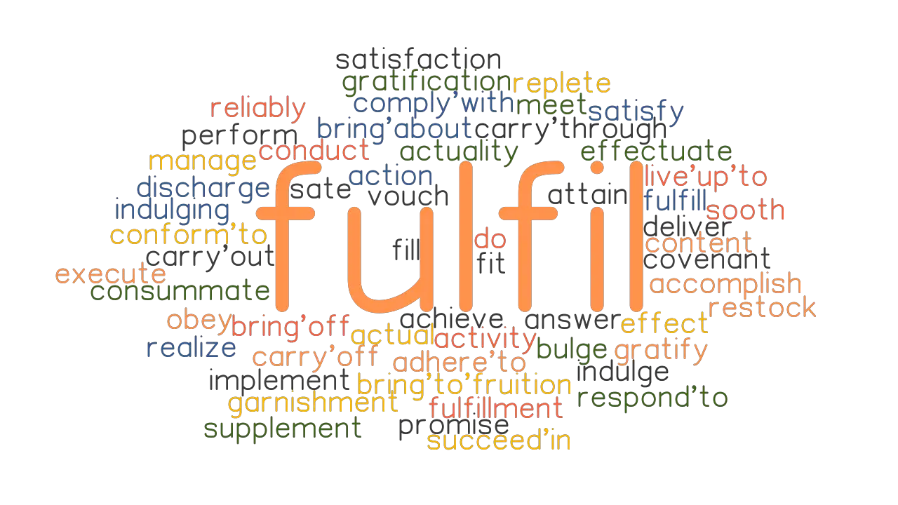 FULFIL Synonyms And Related Words What Is Another Word For FULFIL 