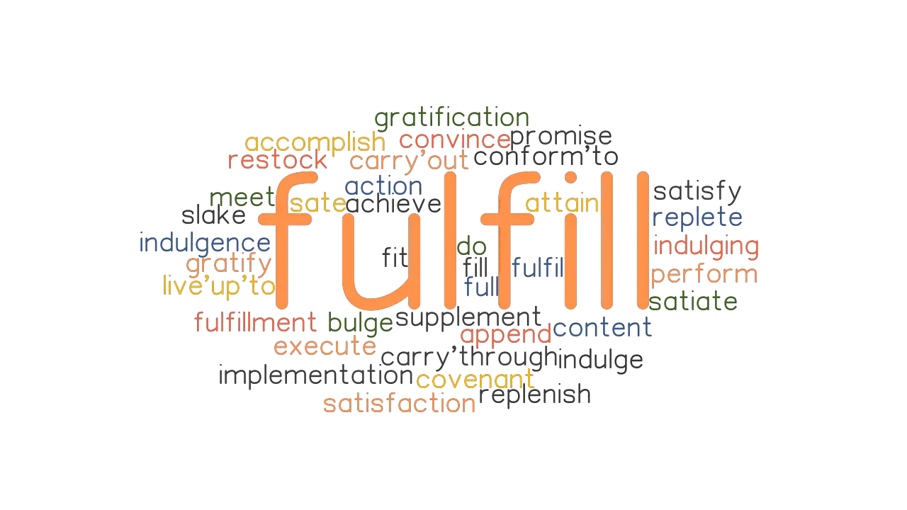 FULFILL Synonyms And Related Words What Is Another Word For FULFILL 