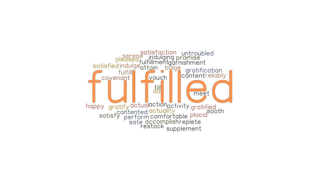 FULFILLED Synonyms And Related Words What Is Another Word For 