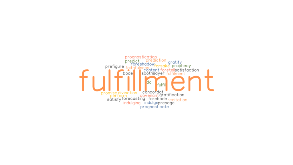 FULFILLMENT Synonyms And Related Words What Is Another Word For 