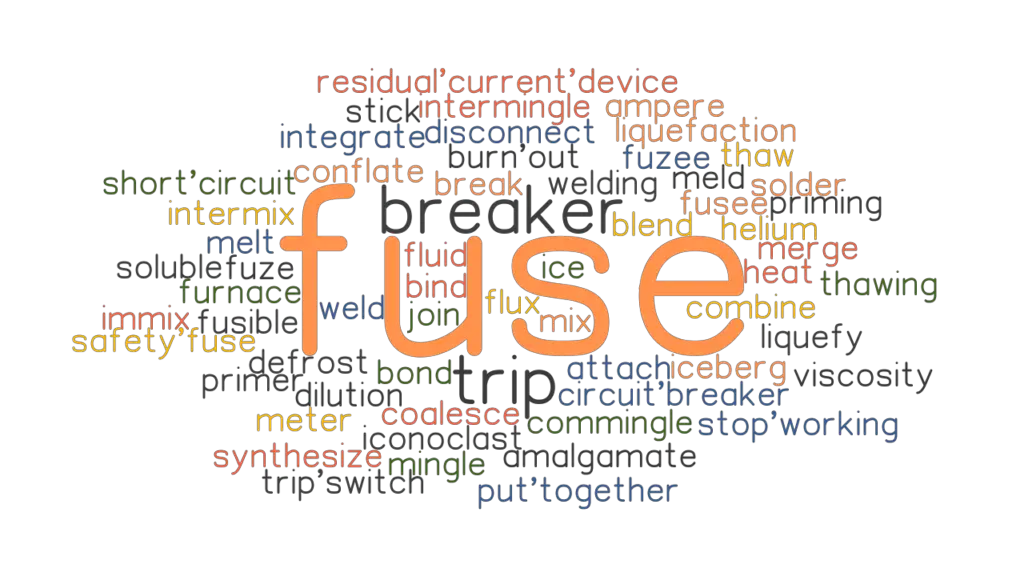 fuse-synonyms-and-related-words-what-is-another-word-for-fuse