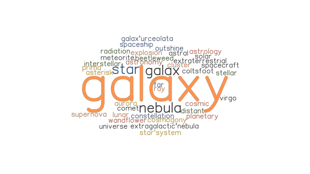 galaxy-synonyms-and-related-words-what-is-another-word-for-galaxy