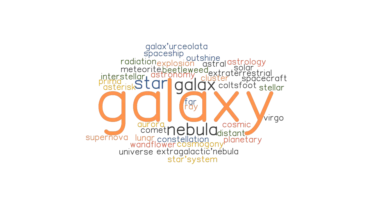 GALAXY: Synonyms and Related What is Word GALAXY? - GrammarTOP.com