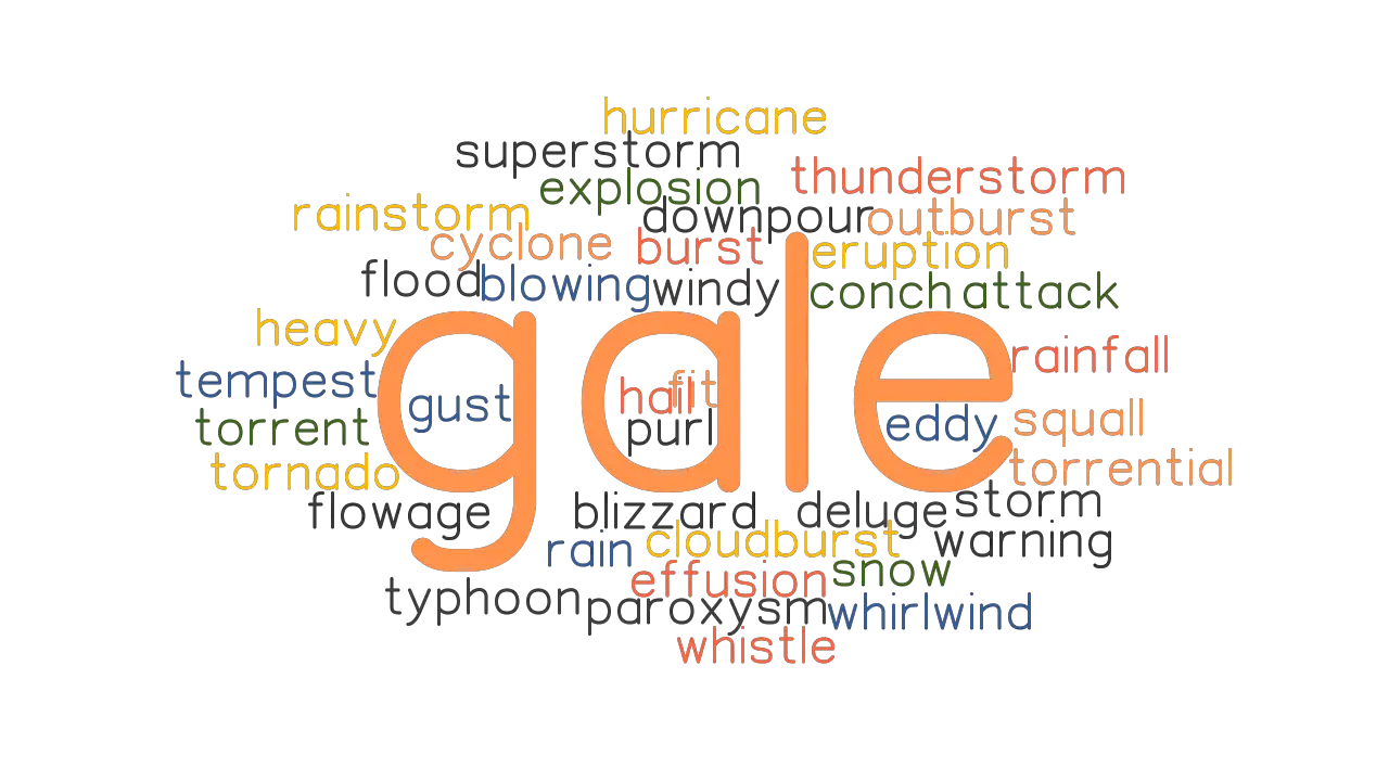 GALE Synonyms And Related Words What Is Another Word For GALE GrammarTOP