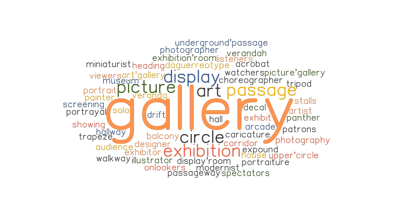 GALLERY Synonyms And Related Words What Is Another Word For GALLERY 