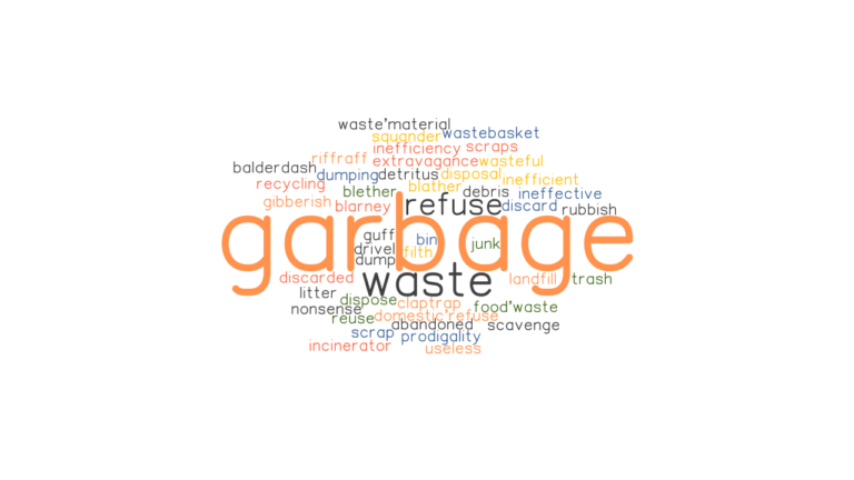 GARBAGE Synonyms And Related Words What Is Another Word For GARBAGE 