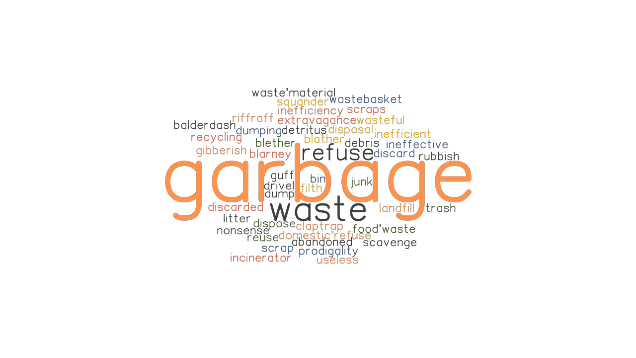 GARBAGE Synonyms And Related Words What Is Another Word For GARBAGE 