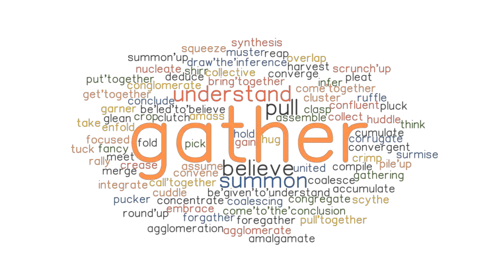 GATHER Synonyms And Related Words What Is Another Word For GATHER 