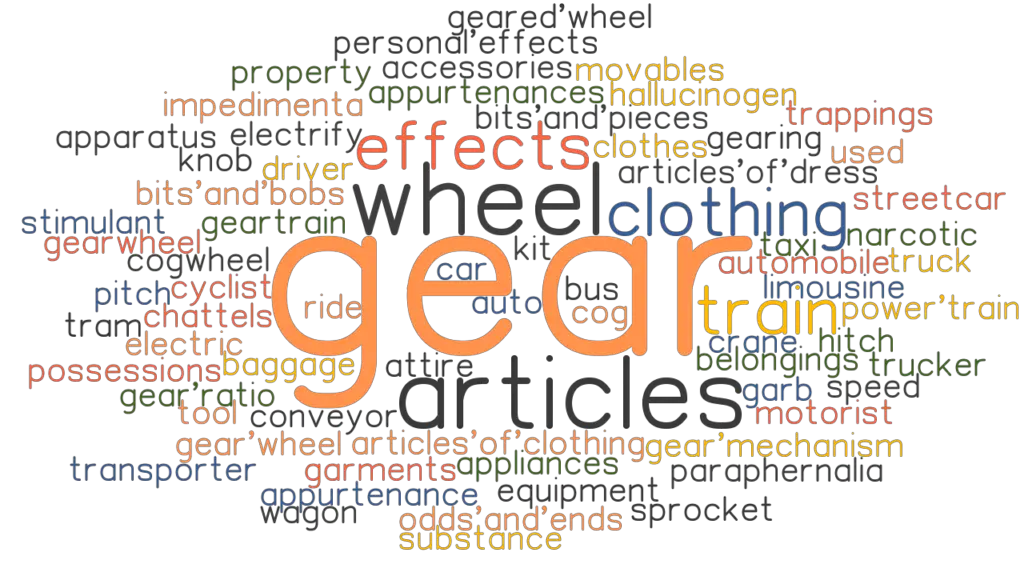 GEAR Synonyms and Related Words. What is Another Word for GEAR