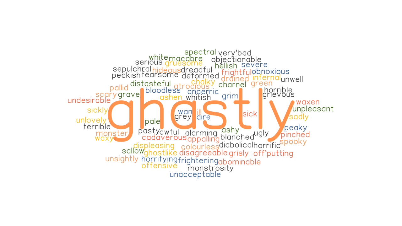 GHASTLY Synonyms And Related Words What Is Another Word For GHASTLY 