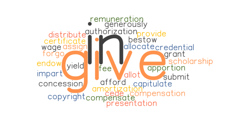 What Is Another Word For Give In